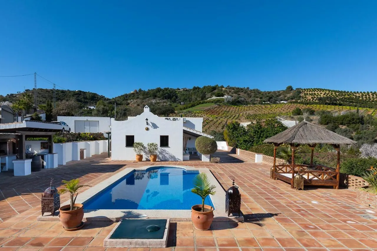 Finca Alhaurin Sefardi location